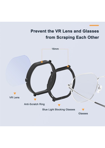 Ps Vr2 Lens Miyopi Anti Mavi Gözlük Için Vr Reçete Lensler Psvr2 Parçaları Için Hızlı Sökün Koruma Çerçevesi (Yurt Dışından)