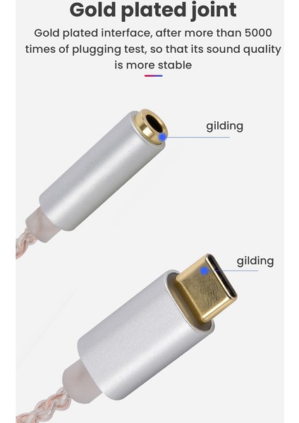 Hıfı Dac Kulaklık Amplifikatörü USB Typec - 3.5mm Kulaklık Ses Adaptörü 32BIT 384 Khz Dijital Dekoder Aux Dönüştürücü Gümüş (Yurt Dışından) indirimleri