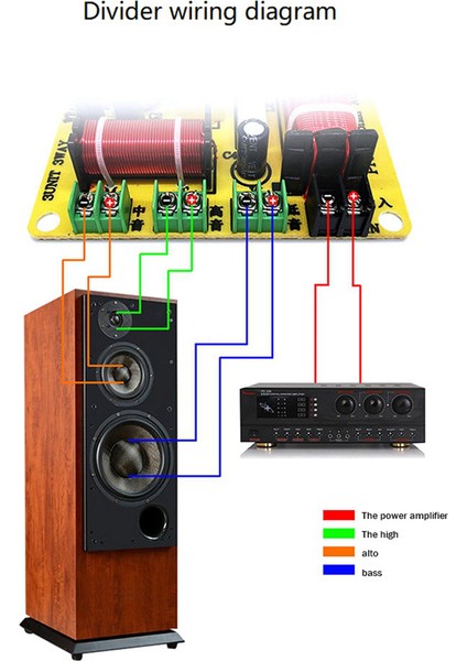 2x 3 Yollu Frekans Bölücü Tiz + Orta Kademe + Bas Hifi Crossov Ses Frekans Bölücü Ev (Yurt Dışından) modelleri