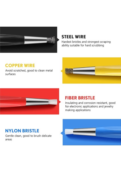 Adet/takım Pas Temizleme Fırçası Kalem Cam Elyaf/pirinç/çelik/naylon Fırça Kalem Şekli Izle Parçaları Parlatma Temizleme Aracı (Yurt Dışından) modelleri