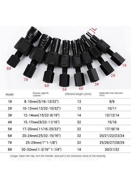 9 Adet Kör Delik Kiti Çekiç Pilot Dahili Kör Çektirme Kör Çıkarıcı Temizleme Aracı Kiti (Yurt Dışından) indirimleri