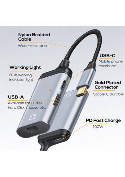 2x 3'ü 1 Arada Tip-C - Gigabit Ethernet RJ45 Lan Pd Şarj USB C Veri Bağlantı Noktası Dönüştürücü Adaptör Tv S20 Için (Yurt Dışından)