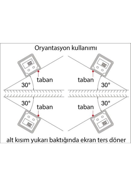 2170-1 Dijital Terazi ve Açı Ölçer