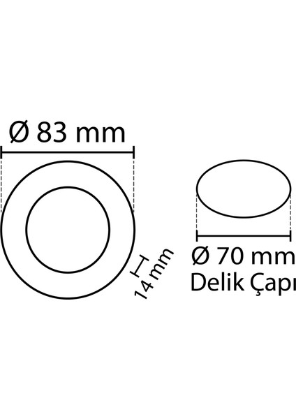 3W Slim LED Panel Noas fırsatları