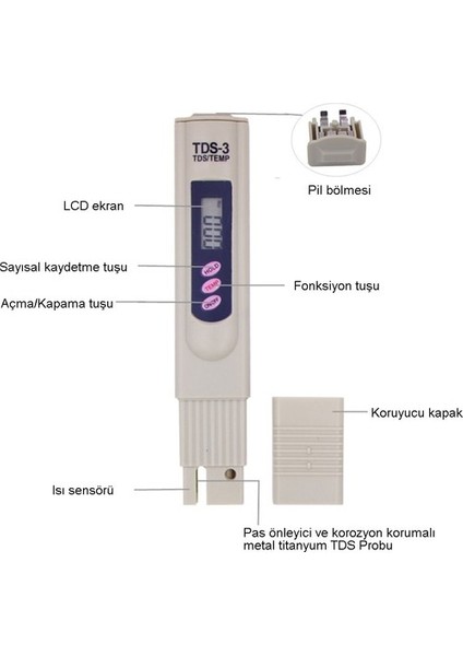 Tds Metre Su Arıtma Analiz Ölçüm Cihazı