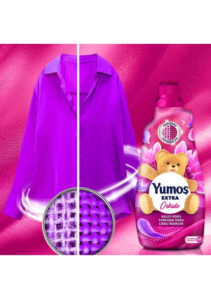 Extra Konsantre Çamaşır Yumuşatıcısı Orkide 1440 ml X2 + Yumoş Sprey Orkide 450 ml X1