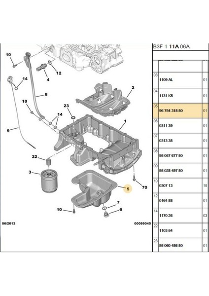 Yağ Karteri Partner Berlingo 1,2 Vtı (9675431880) fiyatları