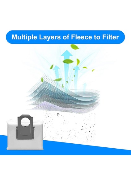 yedek Elektrikli Süpürge Torbası Emme Istasyonu (Yurt Dışından) fırsatları