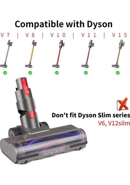 dyson V7 V8 V10 Elektrikli Süpürgeler İçin Fırça Değiştirilebilir Fırça Başlığı (Yurt Dışından)