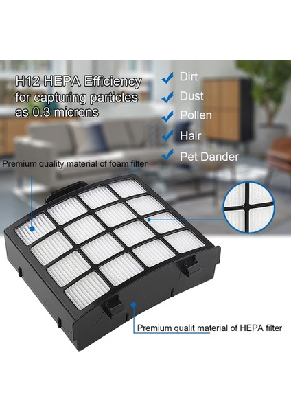 shark AZ2000 AZ2000W AZ2002 İçin Uyumlu Yedek Hepa Filtreler (Yurt Dışından) fiyatları