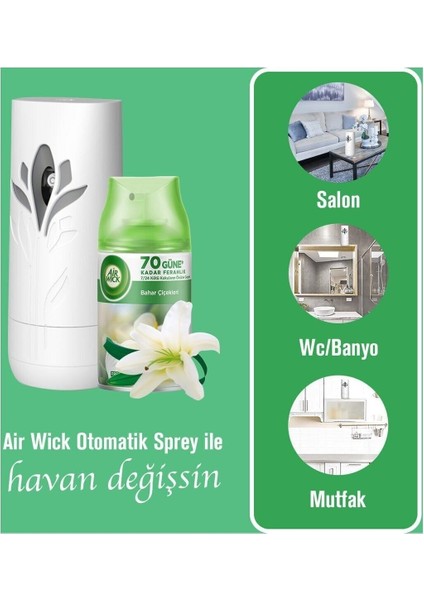 Oda Kokusu Freshmatic Yedek Spreyi 250 ml Lavanta Bahar Çiçekleri Temizlik Esintisi