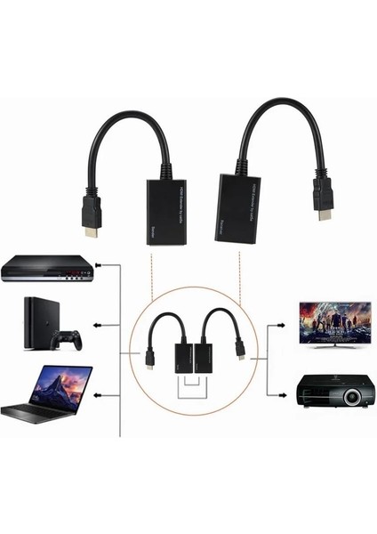 HDMI RJ45 CAT5E 6 Extender Uzatıcı Uzatma Aparatı Adaptör 1080P