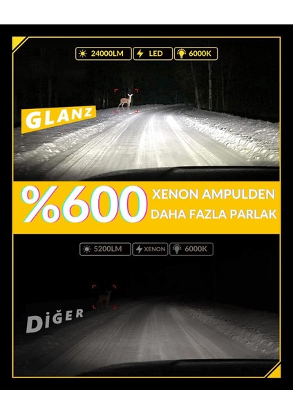 D1S Adaptive Glow LED Xenon Beyaz Far Ampulü 24000LM 6000K