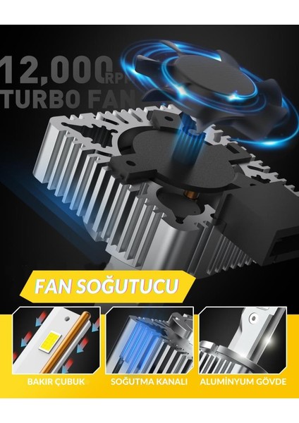 D3S Adaptive Glow LED Xenon Beyaz Far Ampulü 24000LM 6000K