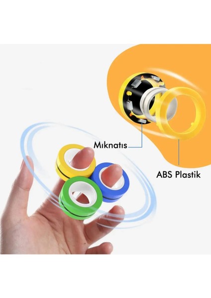 3 Adet Ithal Model- Fidget Yüzüğü - Manyetik El Hareket Oyuncağı - Ilginç Ürün, Oyun Halkası