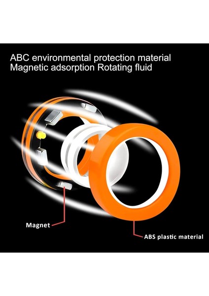 3 Adet Ithal Model- Fidget Yüzüğü - Manyetik El Hareket Oyuncağı - Ilginç Ürün, Oyun Halkası