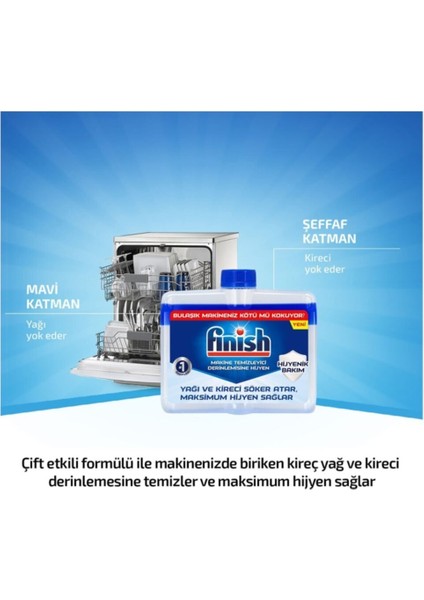 Bulaşık Makinesi Temizleyici Sıvı 250 ml x 4 Adet