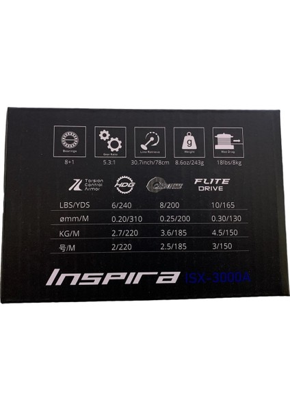 Inspira ISX-3000A Gunsmoke 8bb+1rb Spin Olta Makinesi fırsatları