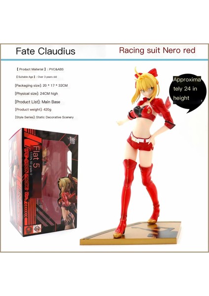 Nero Claudius Kutulu Figür Modeli (Yurt Dışından)