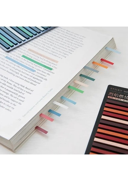 D Tarzı Eets Sayfa Işaretleyici Planlayıcısı Çıkartmalar Ofis Okul Kırtasiye Renk Şeffaf Floresan Endeksi Sekmeler Bayraklar Yapışkan Not (Yurt Dışından) indirimleri