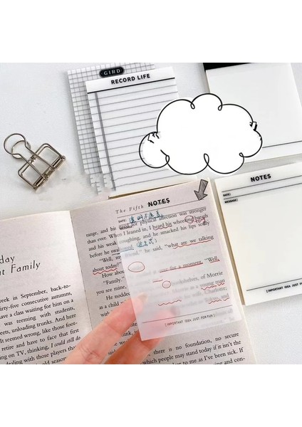 Kuşak Stili Şeffaf Yapışkan Noteeets Bloknot Pet Not Defteri N Kez Çıkartmalar Endeksi Çıkartmalar Okul Malzemeleri Öğrenci Sevimli Kırtasiye (Yurt Dışından) fırsatları
