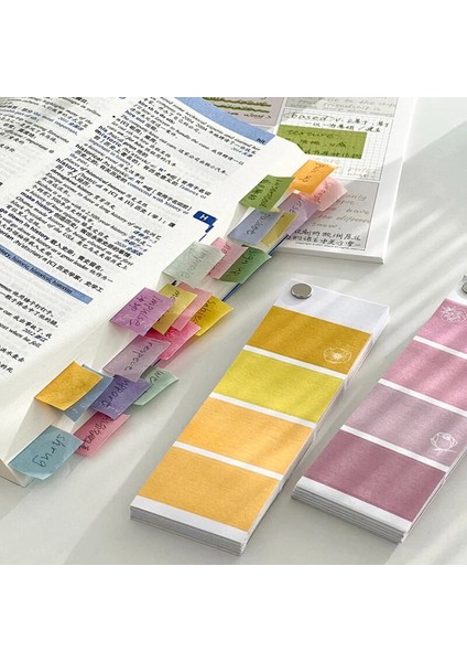 Mavi Stil 40 Sayfa Etiket Etiket Kendinden Yapışkanlı Notlar Planlayıcısı Endeksi Çıkartmalar Dıy Scrapbooking Not Defteri Işaretleri Sınıflandırmak Kore Kırtasiye (Yurt Dışından) fiyatları