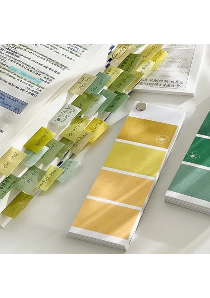 Mavi Stil 40 Sayfa Etiket Etiket Kendinden Yapışkanlı Notlar Planlayıcısı Endeksi Çıkartmalar Dıy Scrapbooking Not Defteri Işaretleri Sınıflandırmak Kore Kırtasiye (Yurt Dışından) fırsatları