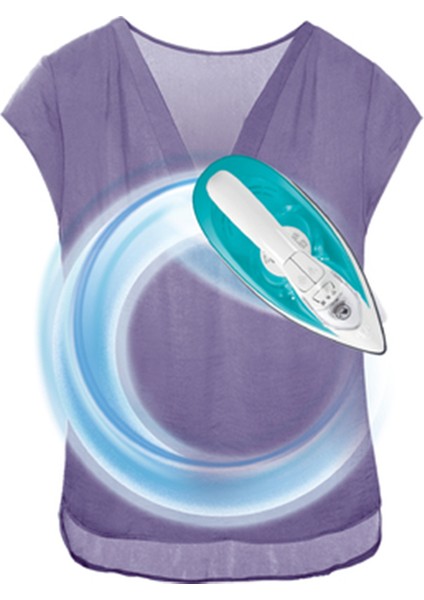 FV6520 2400 Watt Buharlı Ütü Turkuaz/beyaz fiyatları