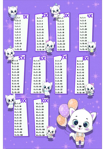 Ekonomik Desenli Renkli Dijital Baskı Yıkanabilir Kaymaz Taban Modern Çocuk Halısı.(Süngersiz) modelleri