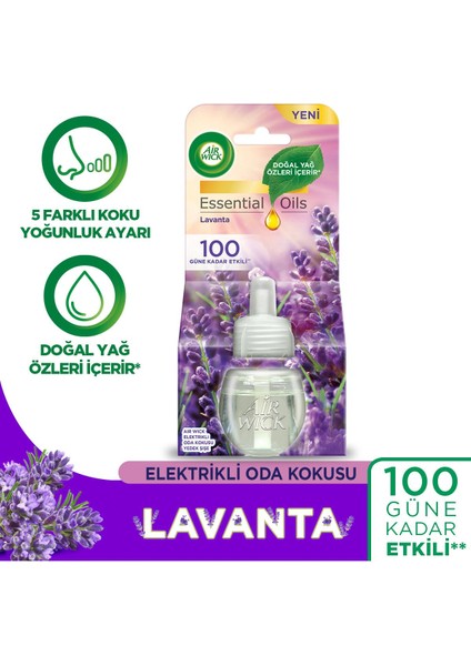 Elektrikli Oda Kokusu Set ( 2 Kıt Temizliğin Esintisi + 4 Çeşit Yedek)