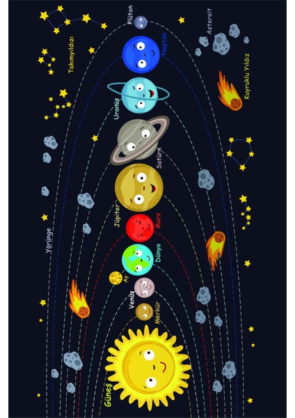 Ekonomik Desenli Renkli Dijital Baskı Yıkanabilir Kaymaz Taban Modern Çocuk Halısı.(Süngersiz) modelleri