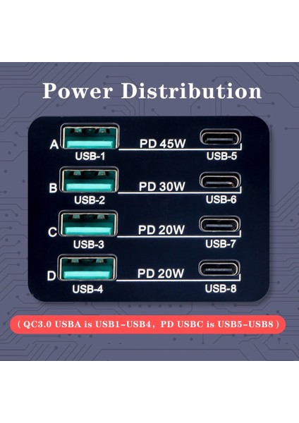WLX-X9D 8 Port Kablosuz Qc3 Hızlı Şarj Aleti+4 USB 4 Type-C 110W