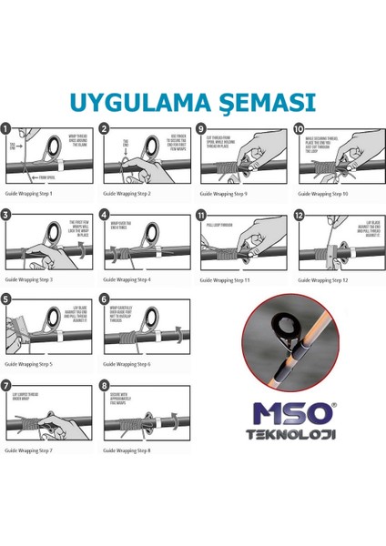 MSO Teknoloji Olta Balıkçılık Paslanmaz & Seramik Kamış Yenileme Halkaları Set