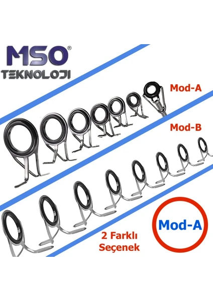 MSO Teknoloji Olta Balıkçılık Paslanmaz & Seramik Kamış Yenileme Halkaları Set