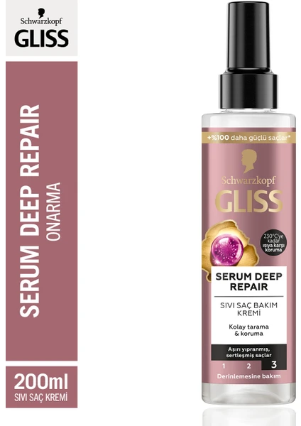 Schwarzkopf Gliss Serum Deep Repair Onarıcı  Sıvı Saç Bakım Kremi 200 Ml