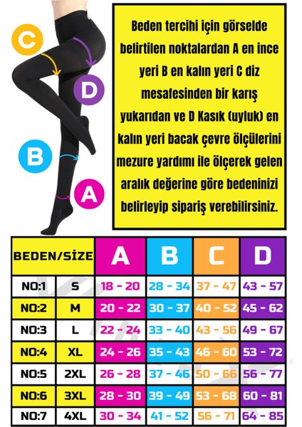 Varis Çorabı Külotlu Burnu Kapalı (Siyah Renk) Orta Basınç Ccl2(Çift Bacak) fiyatları