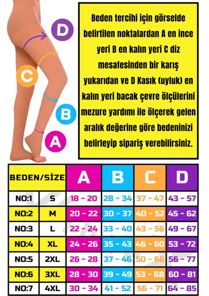 Varis Çorabı Külotlu Burnu Açık (Ten Rengi) Orta Basınç Ccl2(Çift Bacak) fiyatları