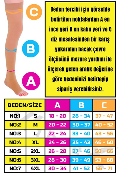 Diz Üstü Varis Çorabı Burnu Açık (Ten Rengi) Orta Basınç Ccl2(Çift Bacak) fiyatları
