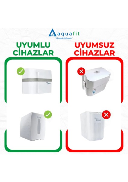 İhlas Aura Cebilon Silver Platinum ve Plus Uyumlu 4'lü Filtre Seti (Compact ve Unique Uyumlu Değildir)