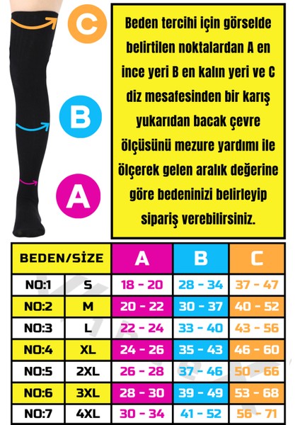 Diz Üstü Varis Çorabı Burnu Kapalı (Siyah Renk) Orta Basınç Ccl2(Çift Bacak)