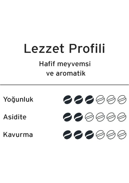 Bio Athiopien Çekirdek Kahve 250 G