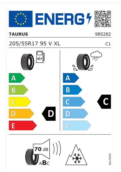 205/55 R17 95V Xl All Season Oto Dört Mevsim Lastiği (Üretim Yılı: 2024)