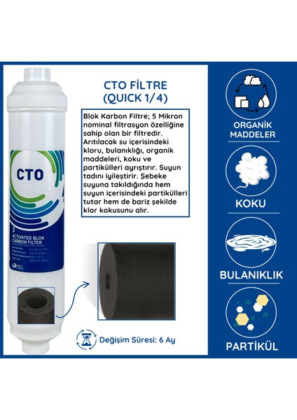 Inline Kapalı Kasa Su Arıtma Cihazı Filtresi 3lü Aşamalı Filtre Seti Eco fırsatları