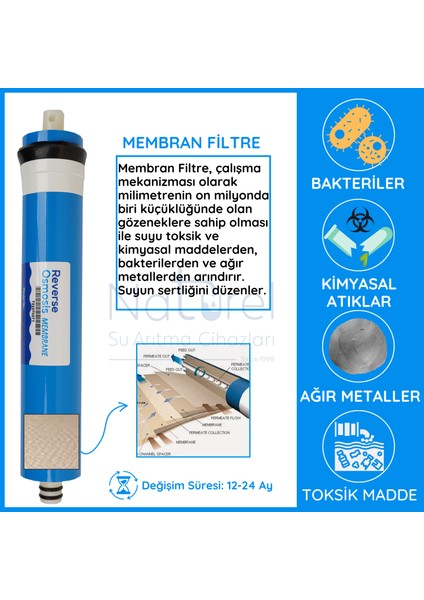 Inline Kapalı Kasa Su Arıtma Cihazı Filtresi 7li Aşamalı Filtre Seti Eco Standart Membranlı