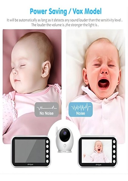 Gece Görüş Full Hd Tf Kart Giriş Wi-Fi 2.4g, Monitörlü Beyaz Akıllı Bebek Kamerası Babyfoon indirimleri