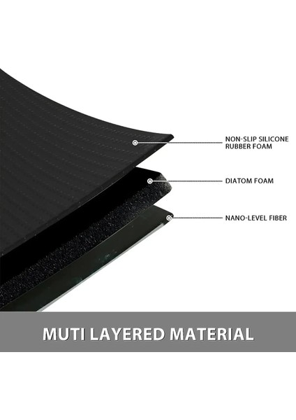 Banyo Paspası Süper Su Emici Kaymaz Tabanlı Paspas Banyo Paspası Abdest Mutfak Paspası (58X38CM) Siyah Gri Renk Yazısız Model fırsatları