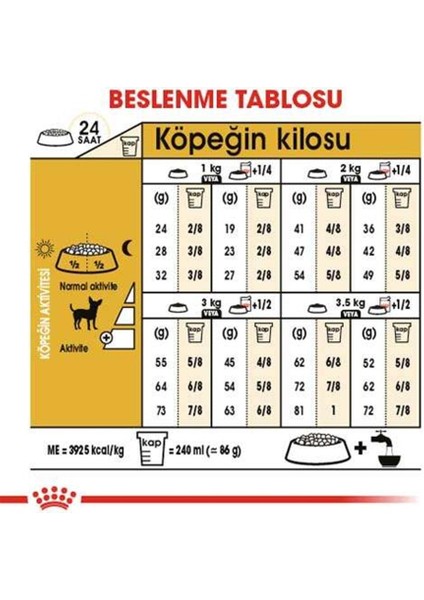 Chihuahua Yetişkin Köpek Maması 1,5 Kg