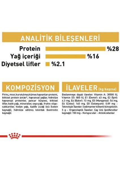 Chihuahua Yetişkin Köpek Maması 1,5 Kg