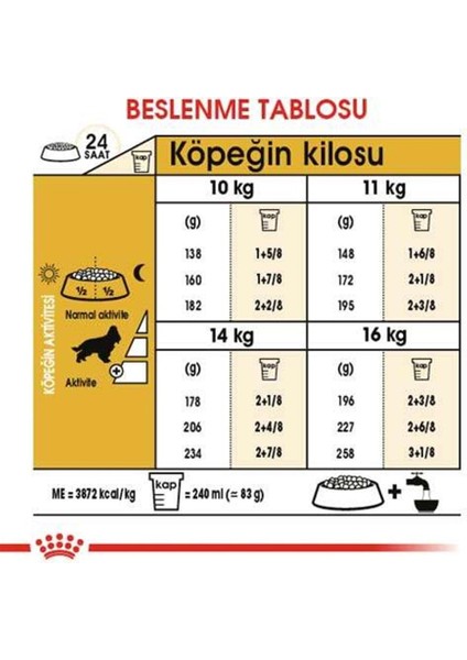 Cocker Kuru Köpek Maması 3kg