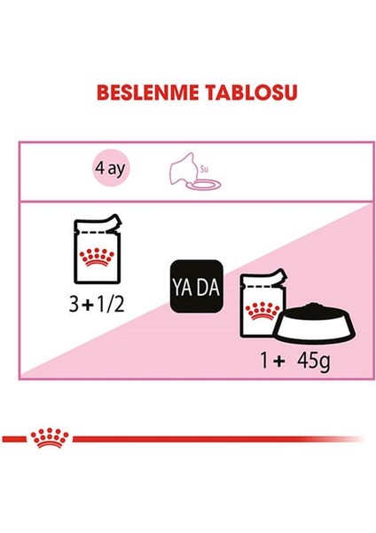 Royal Canin Jelly Kitten Instinctive Yaş Yavru Kedi Maması 85 Gr